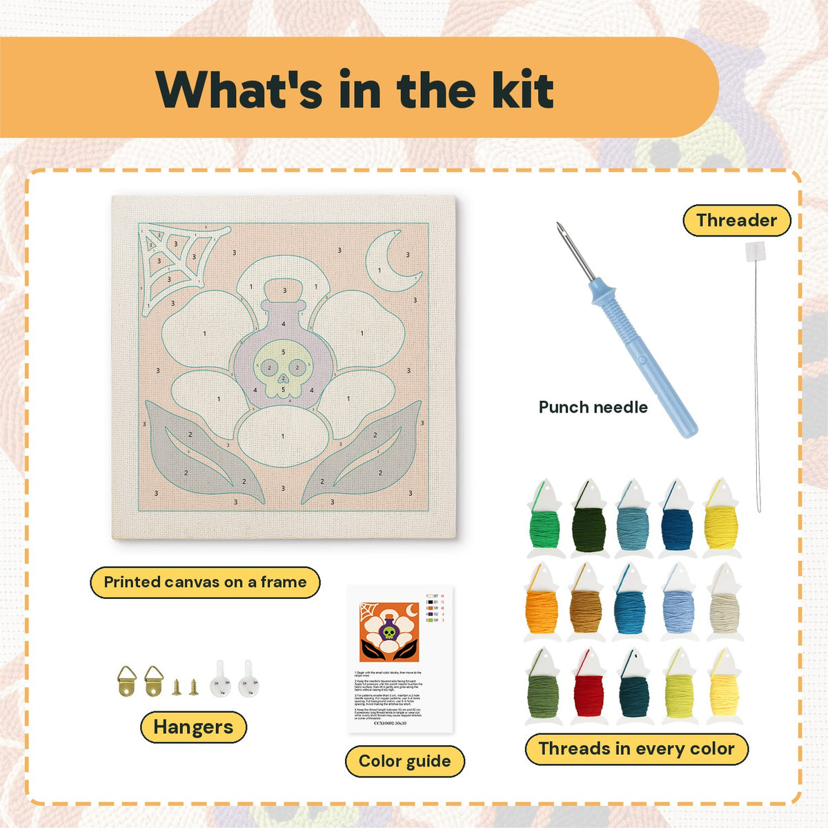What is in the Potion Flower kit: printed canvas, punch needle, threader, threads, color guide and hangers