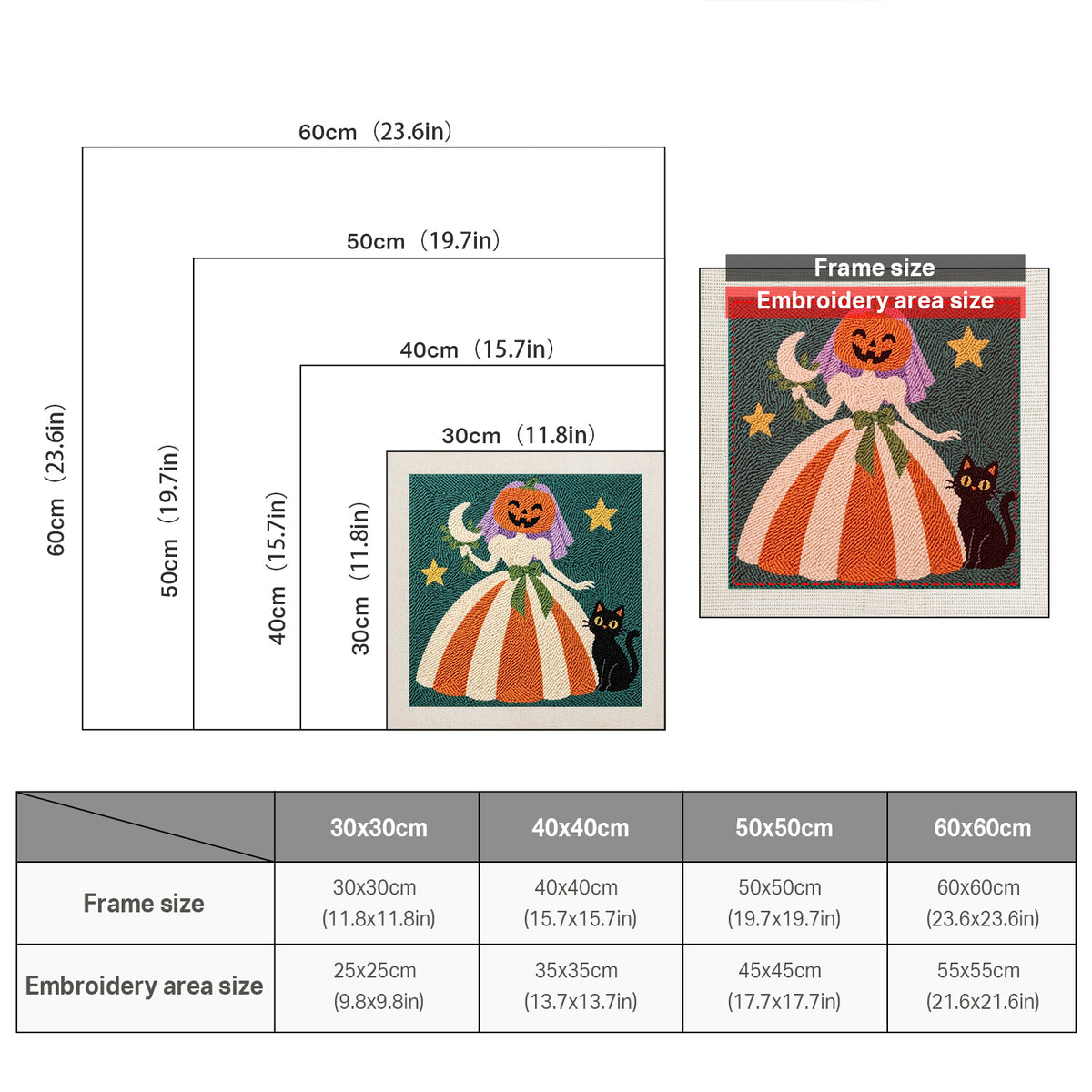 Size chart for square punch needle kits from 30 x 30 cm to 60 x 60 cm