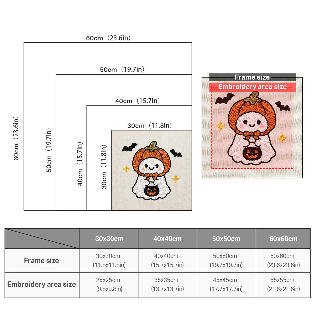 Size chart for square punch needle kits from 30 x 30 cm to 60 x 60 cm