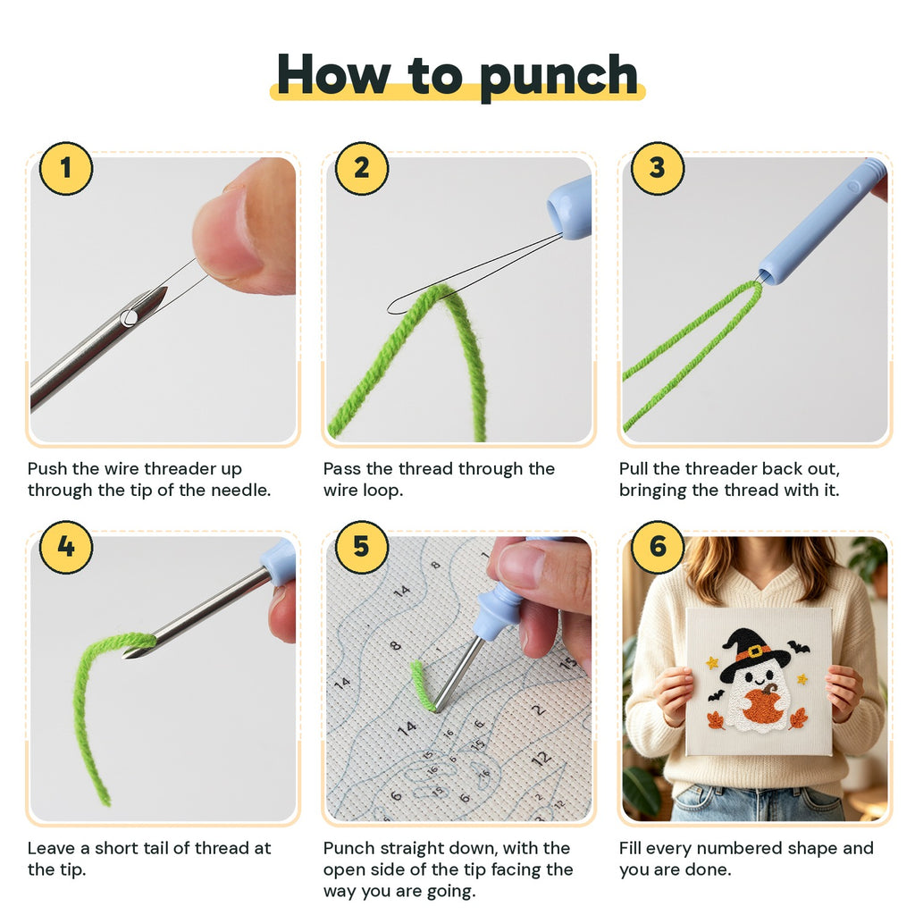 Six steps showing how to thread and use the punch needle