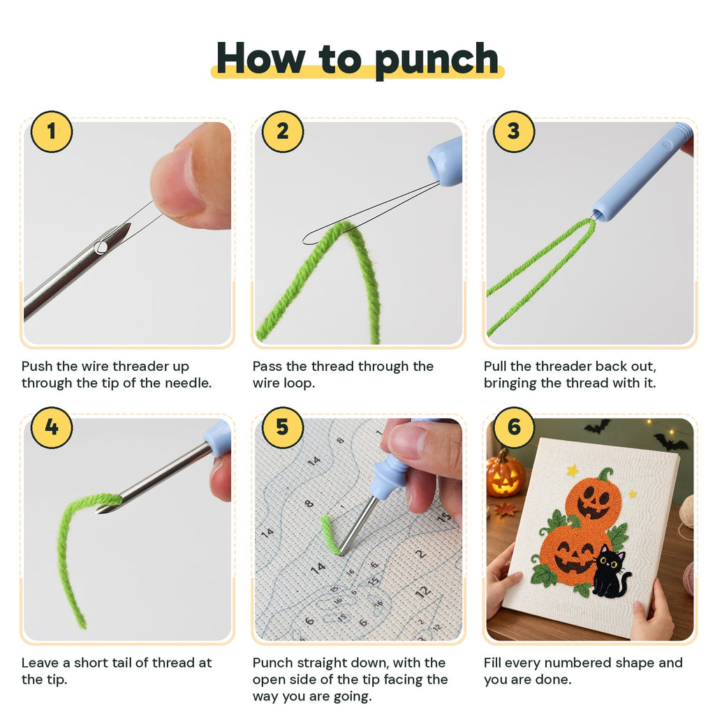 Six steps showing how to thread and use the punch needle