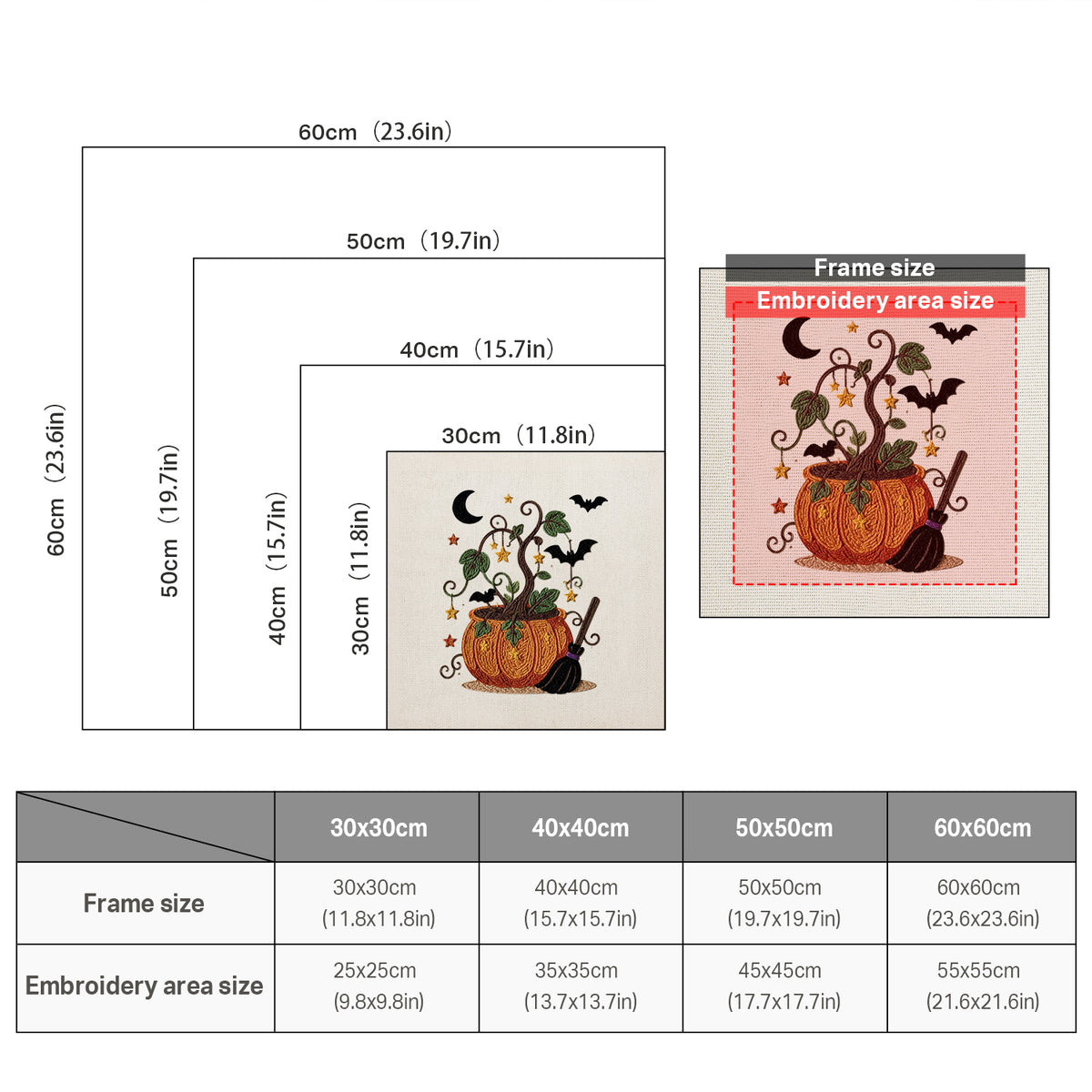 Size chart for square punch needle kits from 30 x 30 cm to 60 x 60 cm