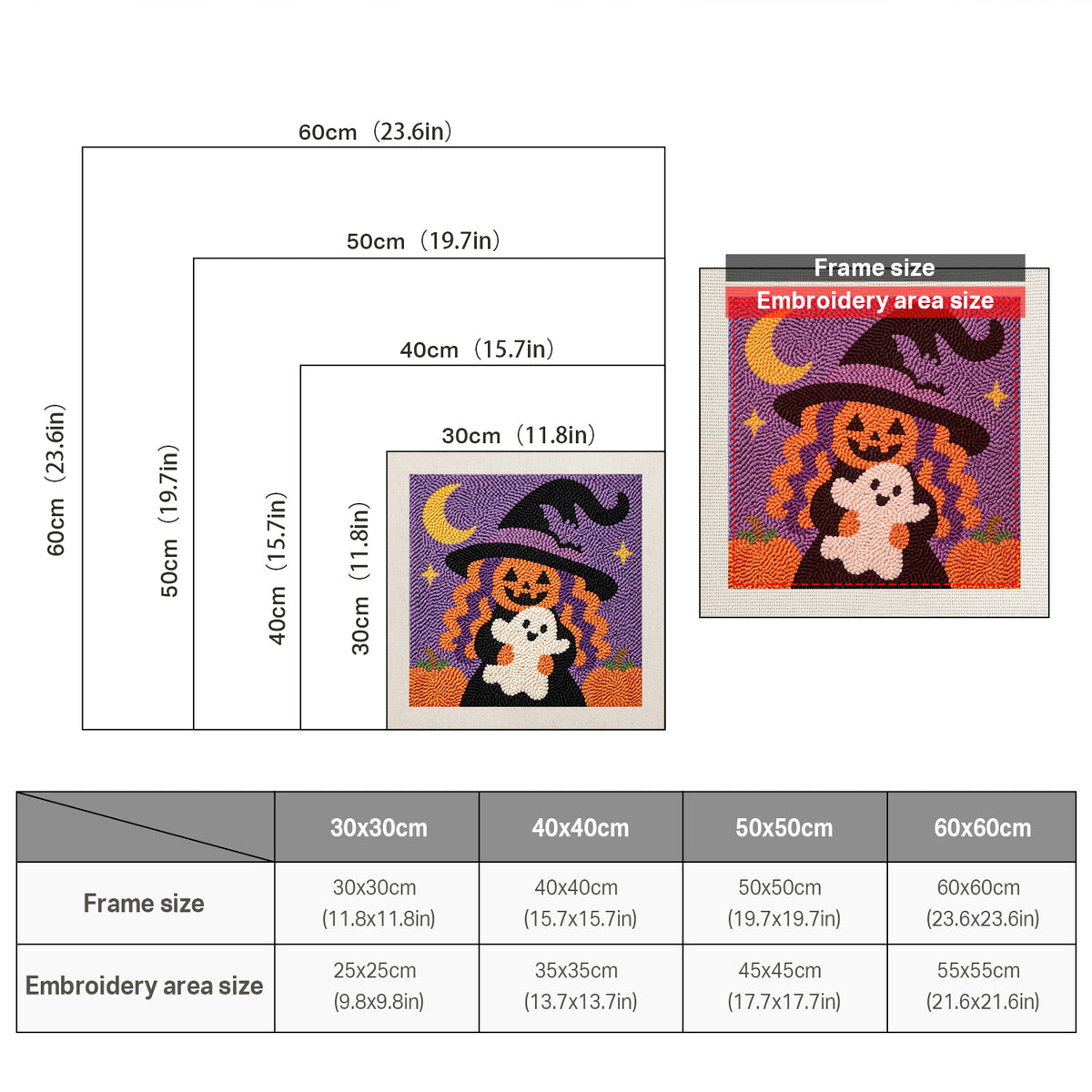 Size chart for square punch needle kits from 30 x 30 cm to 60 x 60 cm