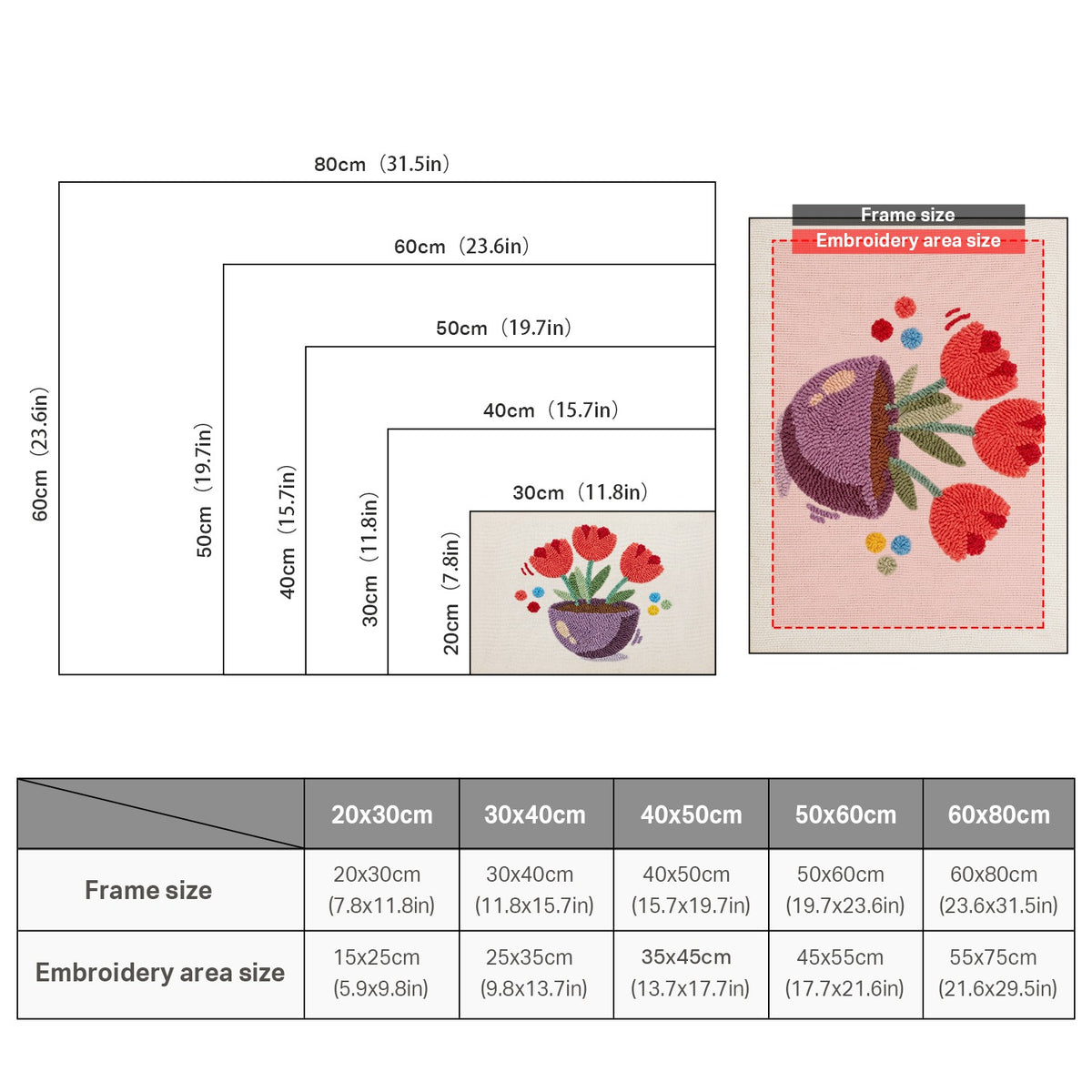 Size chart for punch needle kits from 20 x 30 cm to 60 x 80 cm