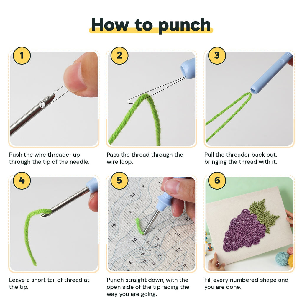 Six steps showing how to thread and use the punch needle