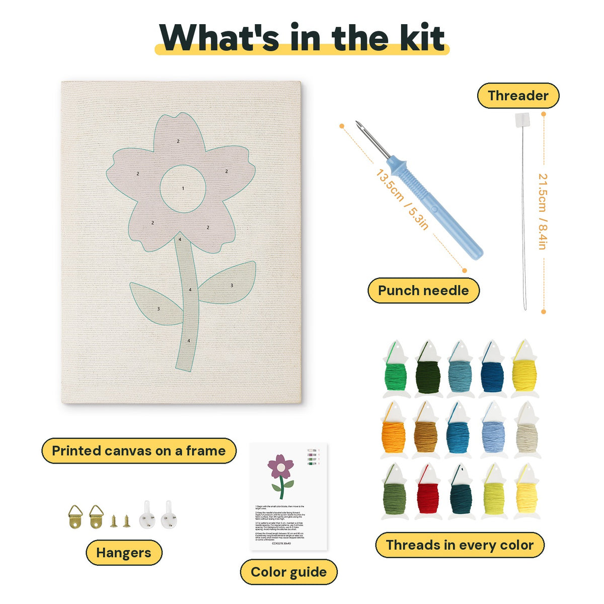 What is in the Purple Stem Flower kit: printed canvas, punch needle, threader, threads, color guide and hangers