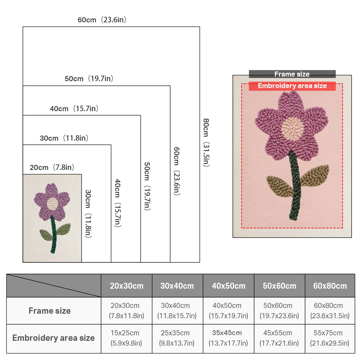 Size chart for punch needle kits from 20 x 30 cm to 60 x 80 cm