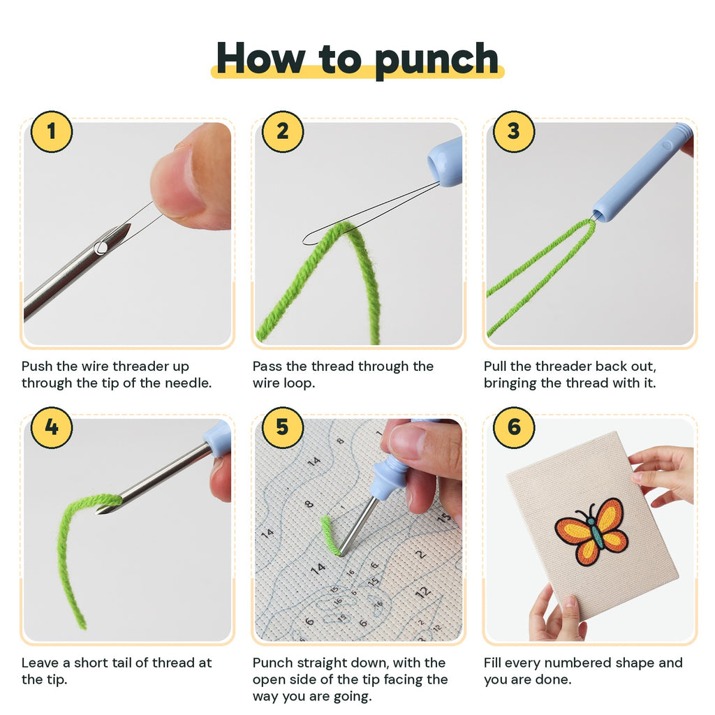 Six steps showing how to thread and use the punch needle