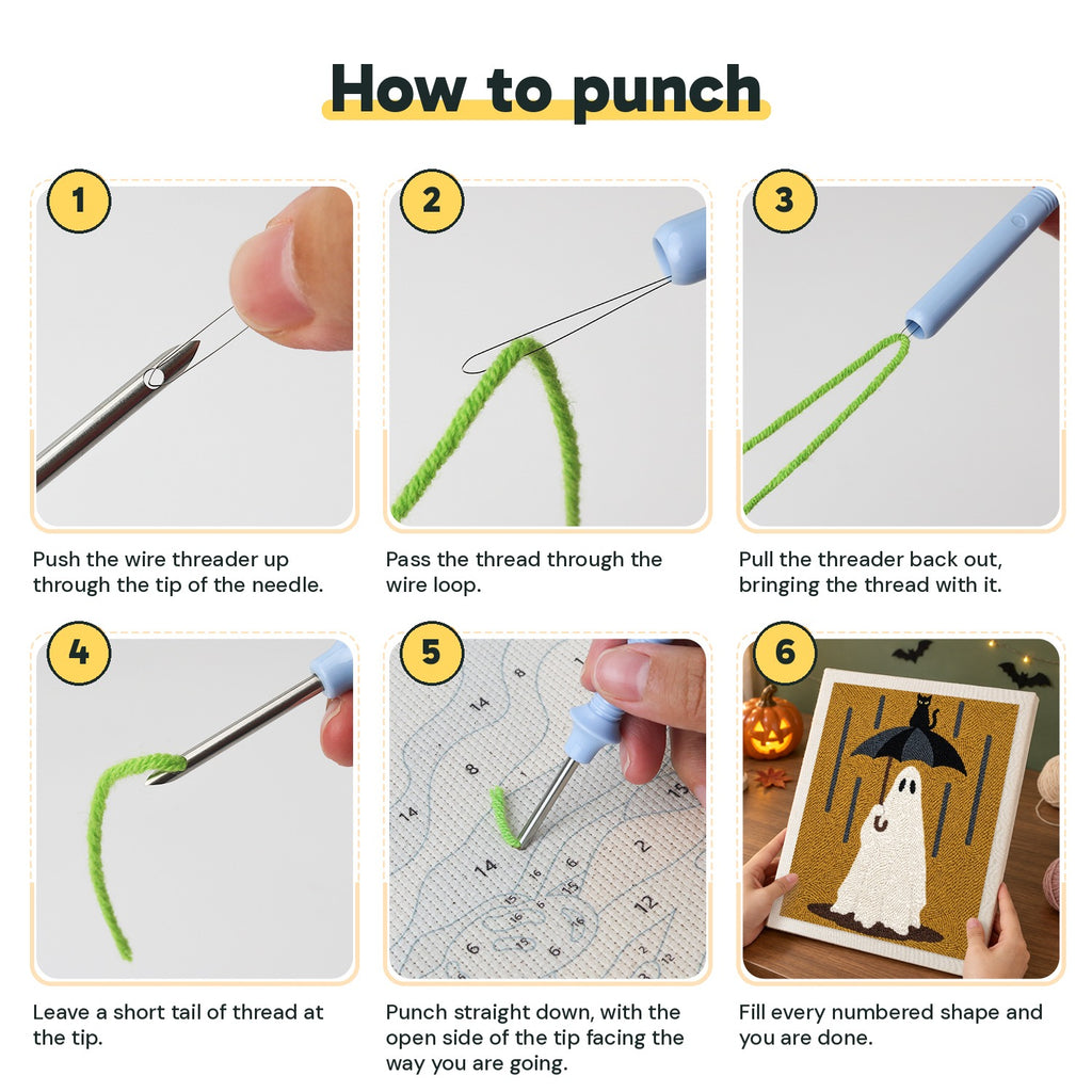 Six steps showing how to thread and use the punch needle