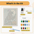 What is in the Raven Wizard kit: printed canvas, punch needle, threader, threads, color guide and hangers