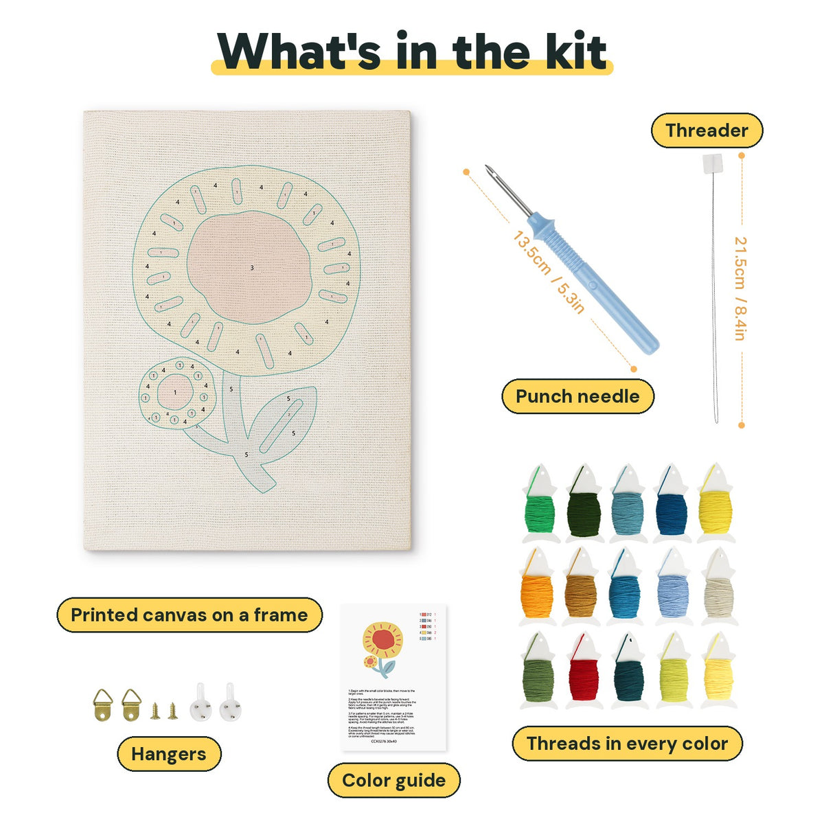 What is in the Red Center Sunflower kit: printed canvas, punch needle, threader, threads, color guide and hangers