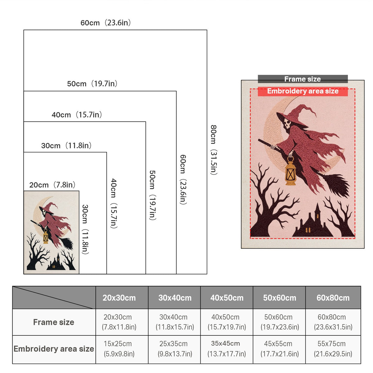 Size chart for punch needle kits from 20 x 30 cm to 60 x 80 cm