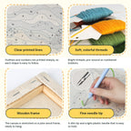 Close-ups of the printed pattern, threads, wooden frame and punch needle tip