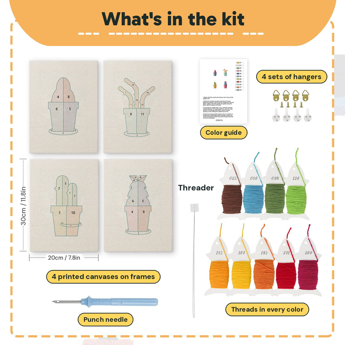 What is in the Red Cone Cacti set, 8 × 12 in (20 × 30 cm) each: 4 printed canvases, punch needle, threader, threads, color guide and 4 sets of hangers
