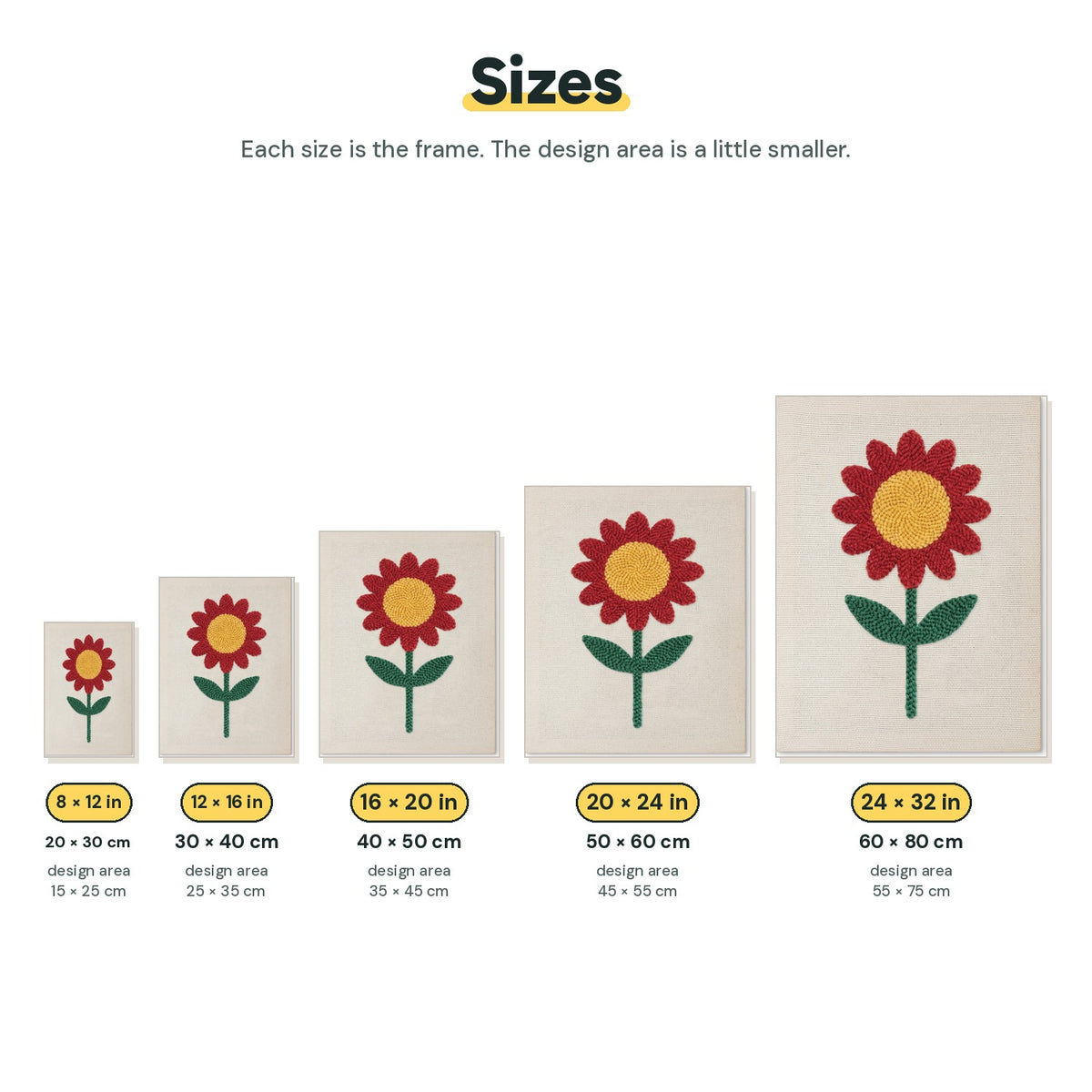 Size chart for punch needle kits from 20 x 30 cm to 60 x 80 cm