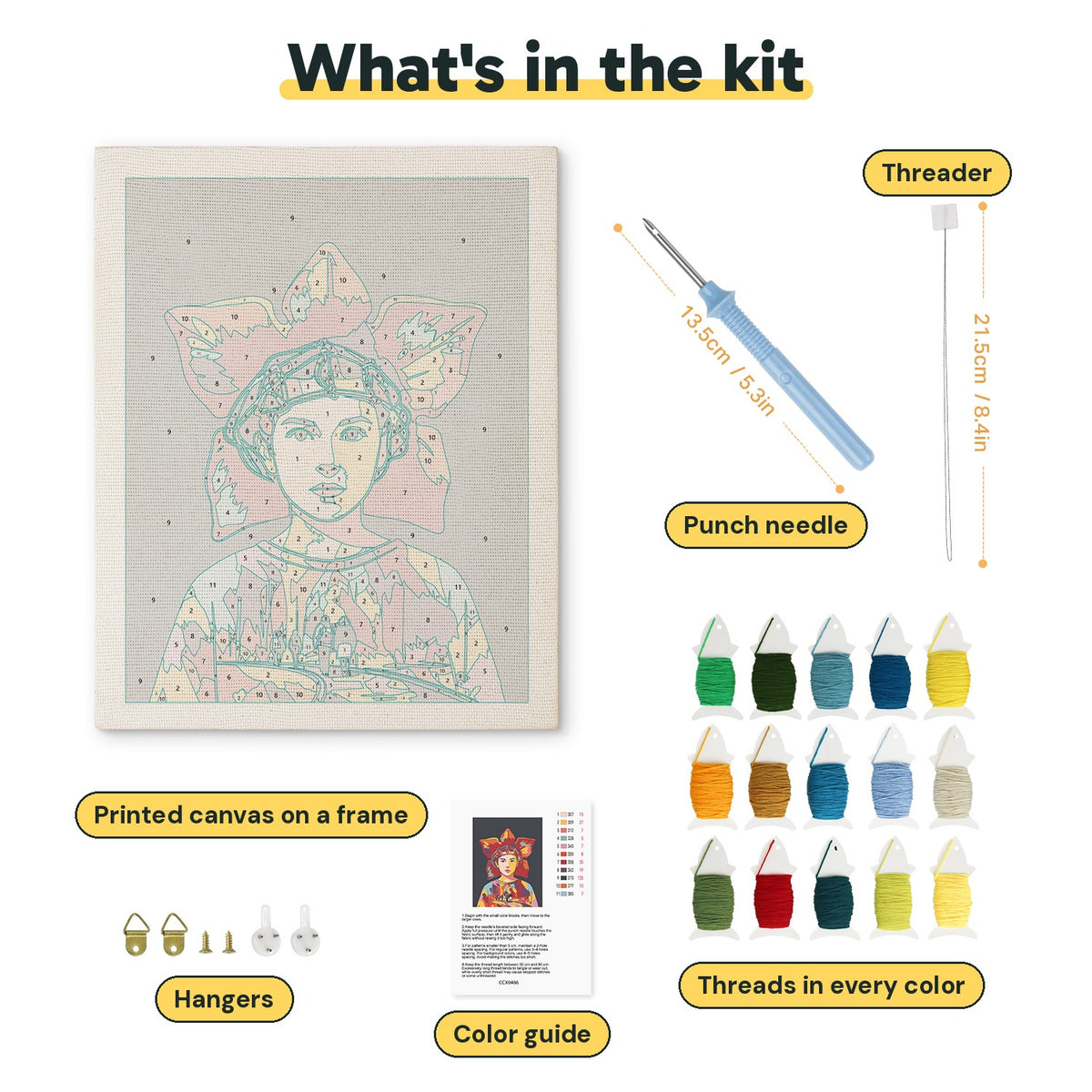 What is in the Red Petal Headdress kit: printed canvas, punch needle, threader, threads, color guide and hangers