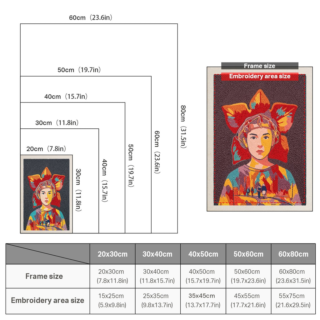 Size chart for punch needle kits from 20 x 30 cm to 60 x 80 cm