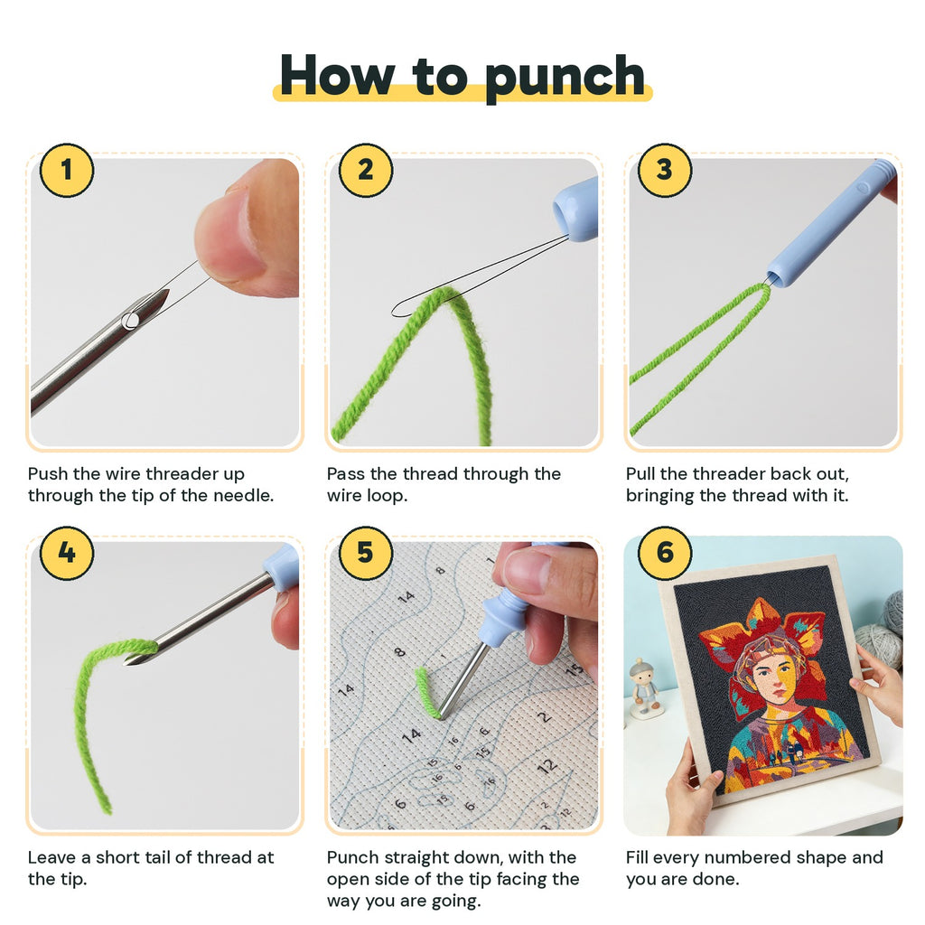 Six steps showing how to thread and use the punch needle