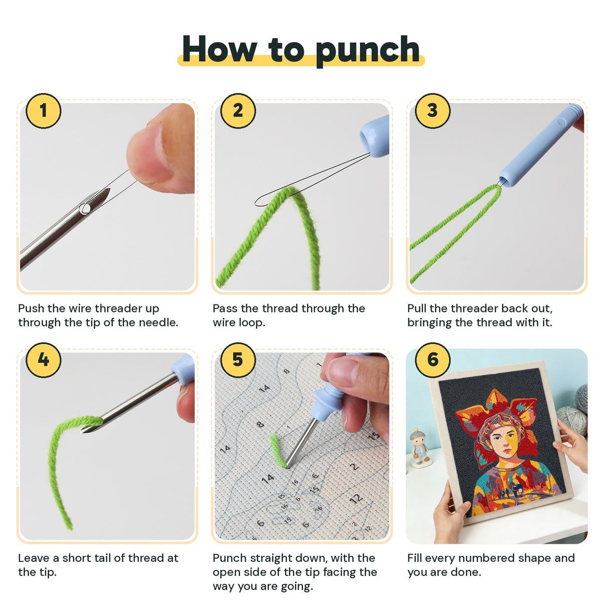 Six steps showing how to thread and use the punch needle