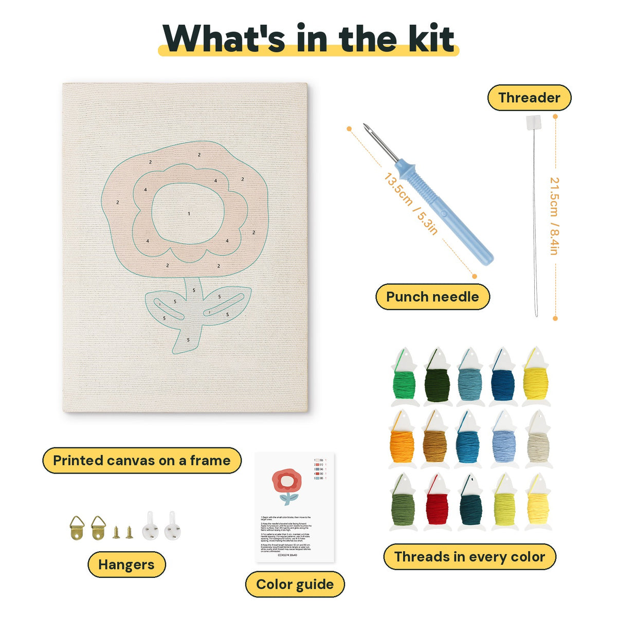 What is in the Red Poppy kit: printed canvas, punch needle, threader, threads, color guide and hangers