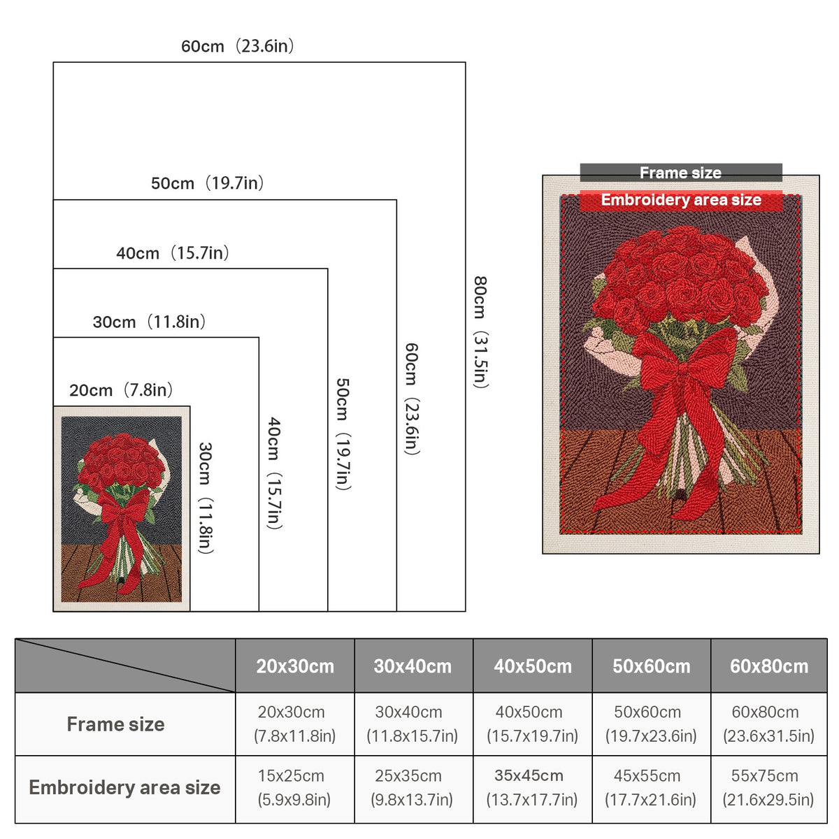 Size chart for punch needle kits from 20 x 30 cm to 60 x 80 cm