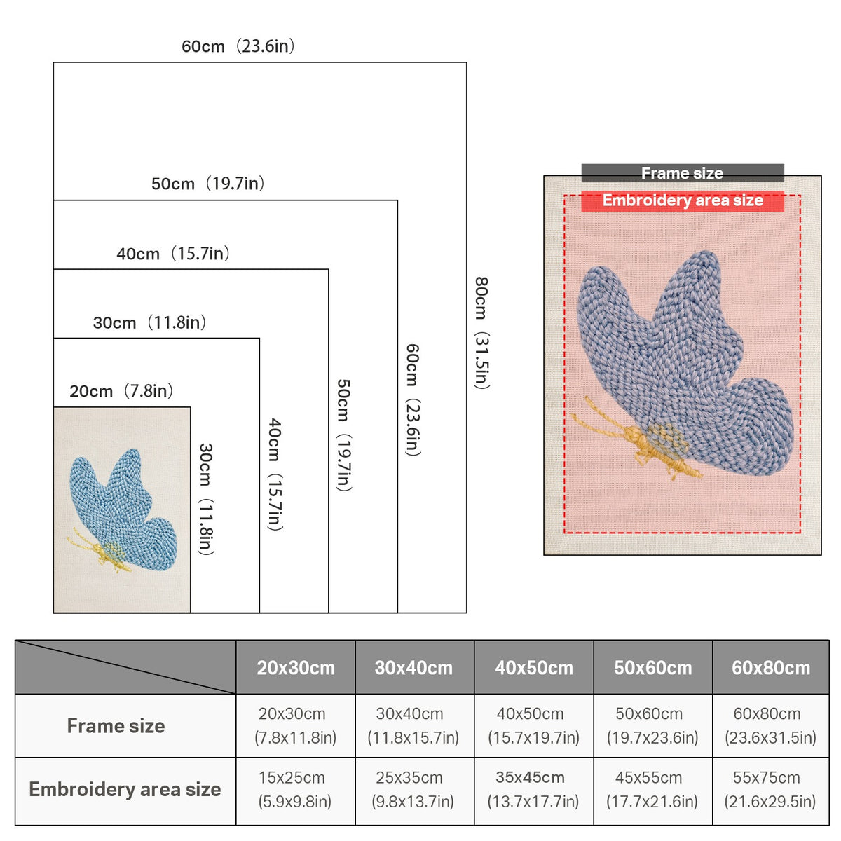 Size chart for punch needle kits from 20 x 30 cm to 60 x 80 cm