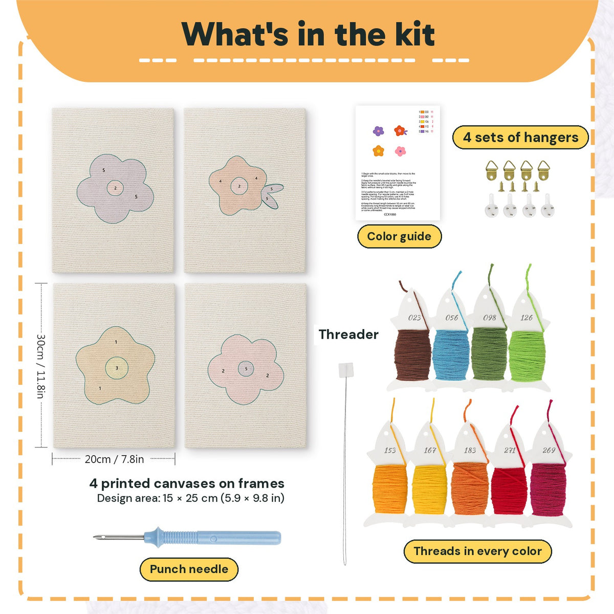 What is in the Retro Flower Heads set, 8 × 12 in (20 × 30 cm) each: 4 printed canvases, punch needle, threader, threads, color guide and 4 sets of hangers