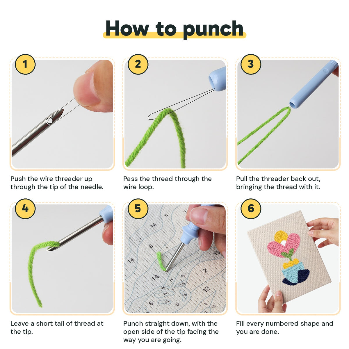 Six steps showing how to thread and use the punch needle