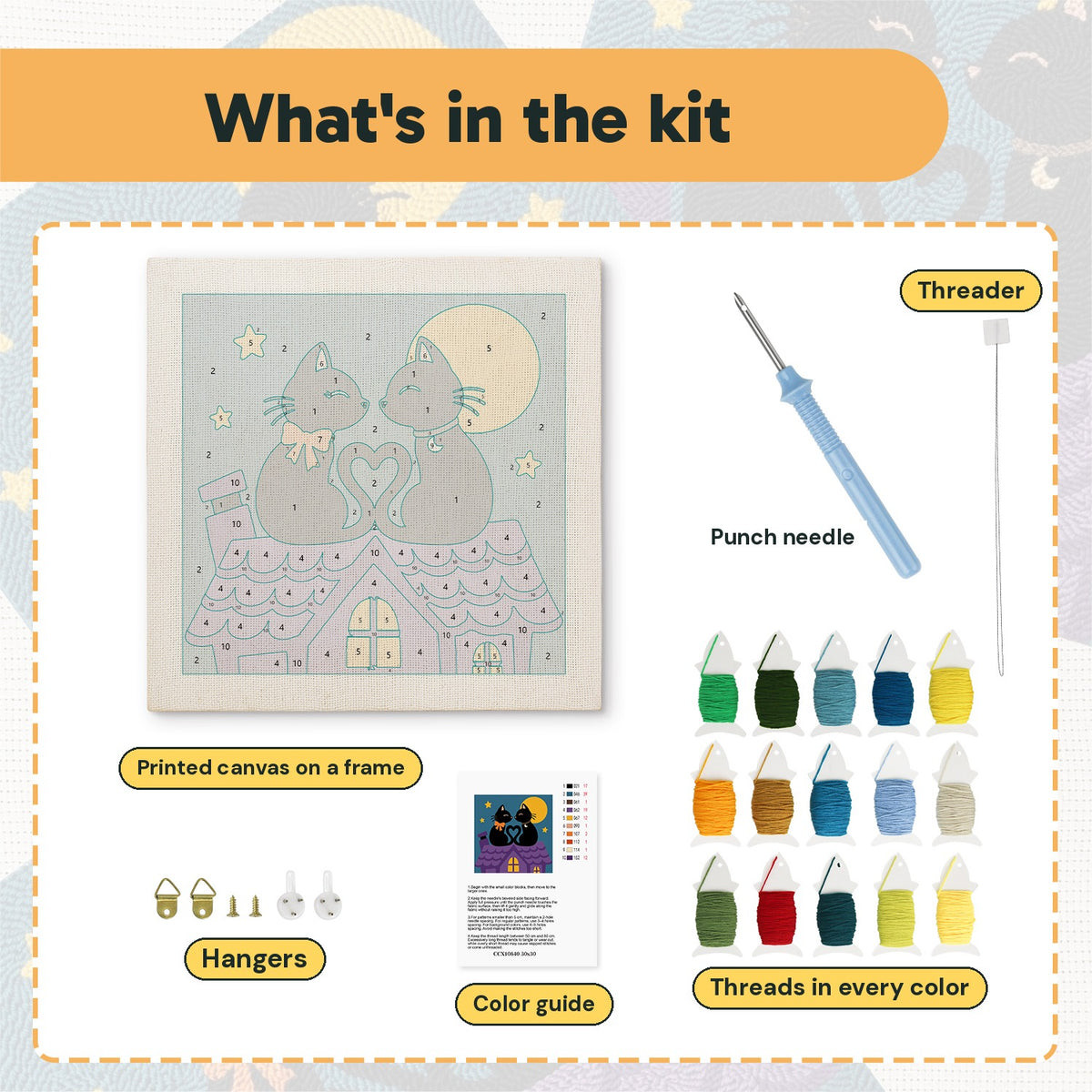 What is in the Rooftop Cats in Love kit: printed canvas, punch needle, threader, threads, color guide and hangers