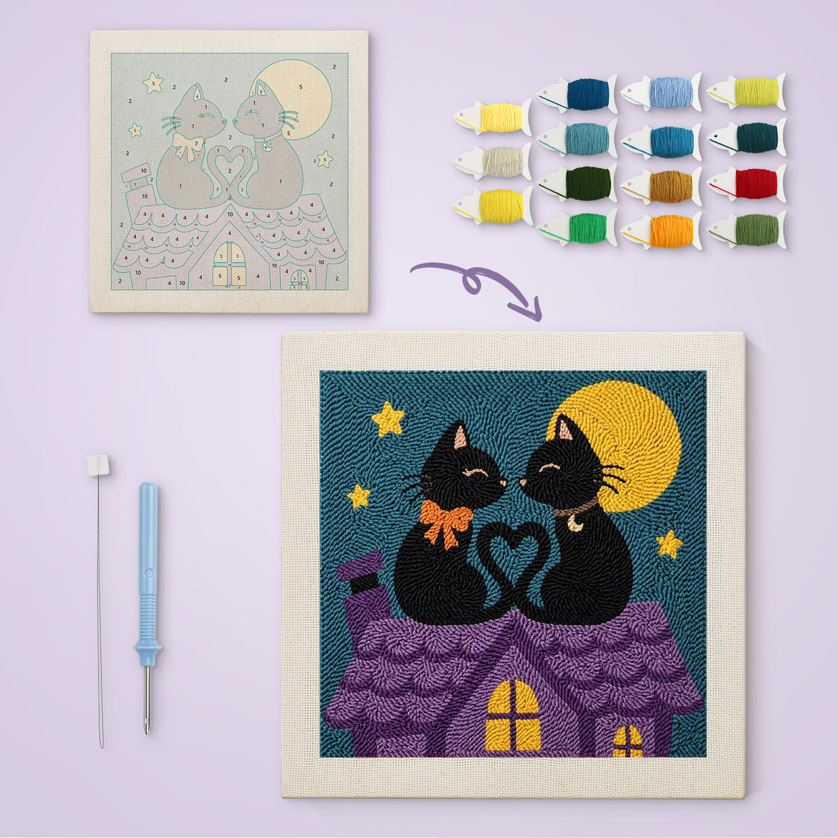 Rooftop Cats in Love canvas before and after punching, with the threads and tools