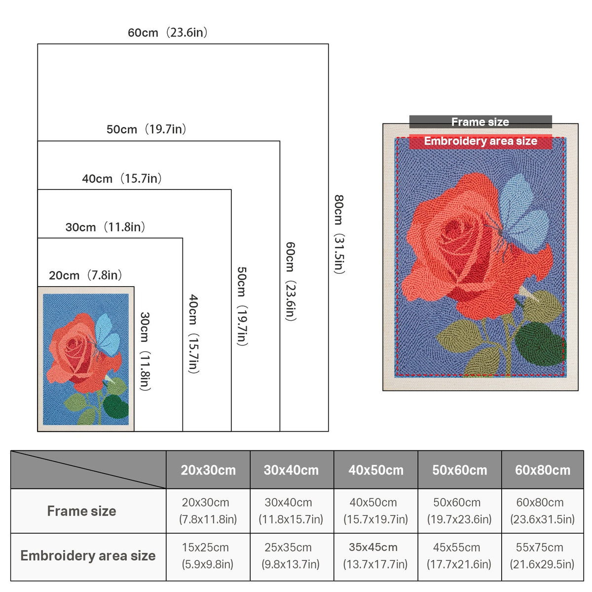Size chart for punch needle kits from 20 x 30 cm to 60 x 80 cm