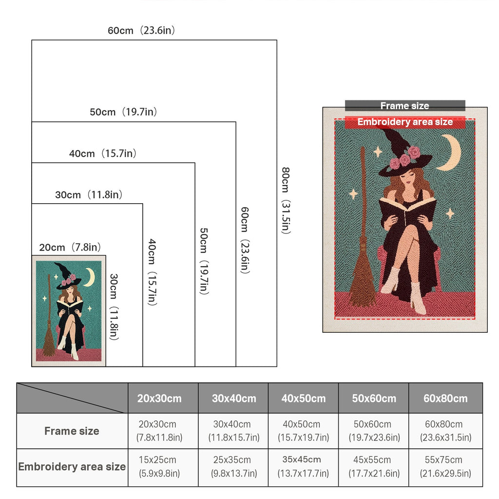 Size chart for punch needle kits from 20 x 30 cm to 60 x 80 cm