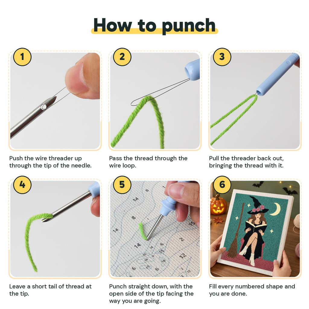 Six steps showing how to thread and use the punch needle