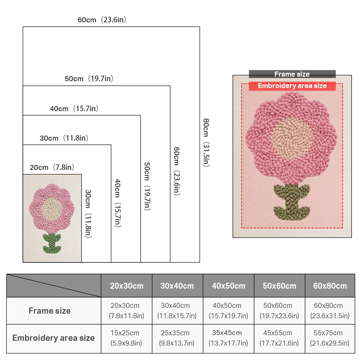 Size chart for punch needle kits from 20 x 30 cm to 60 x 80 cm