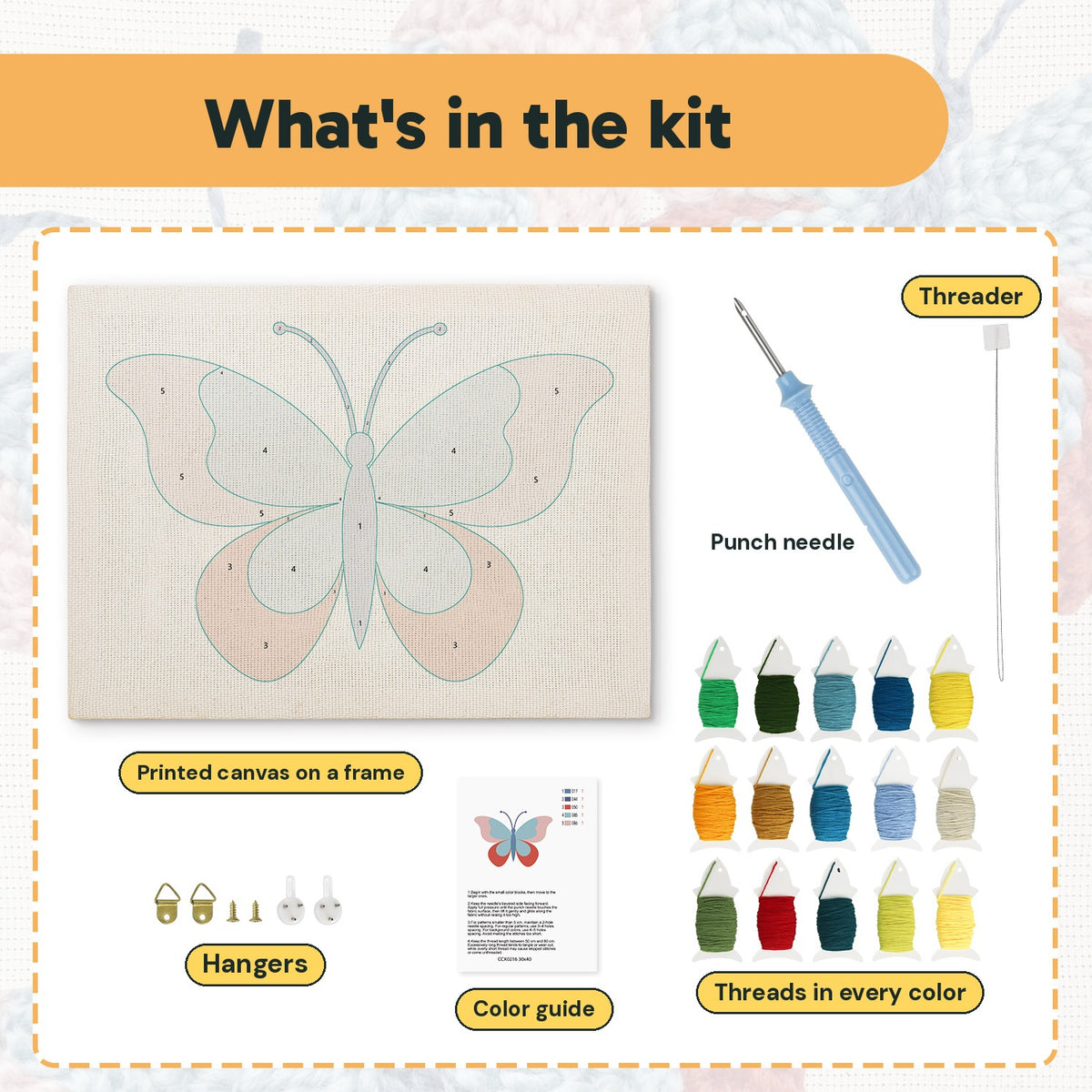 What is in the Ruby Wing Butterfly kit: printed canvas, punch needle, threader, threads, color guide and hangers
