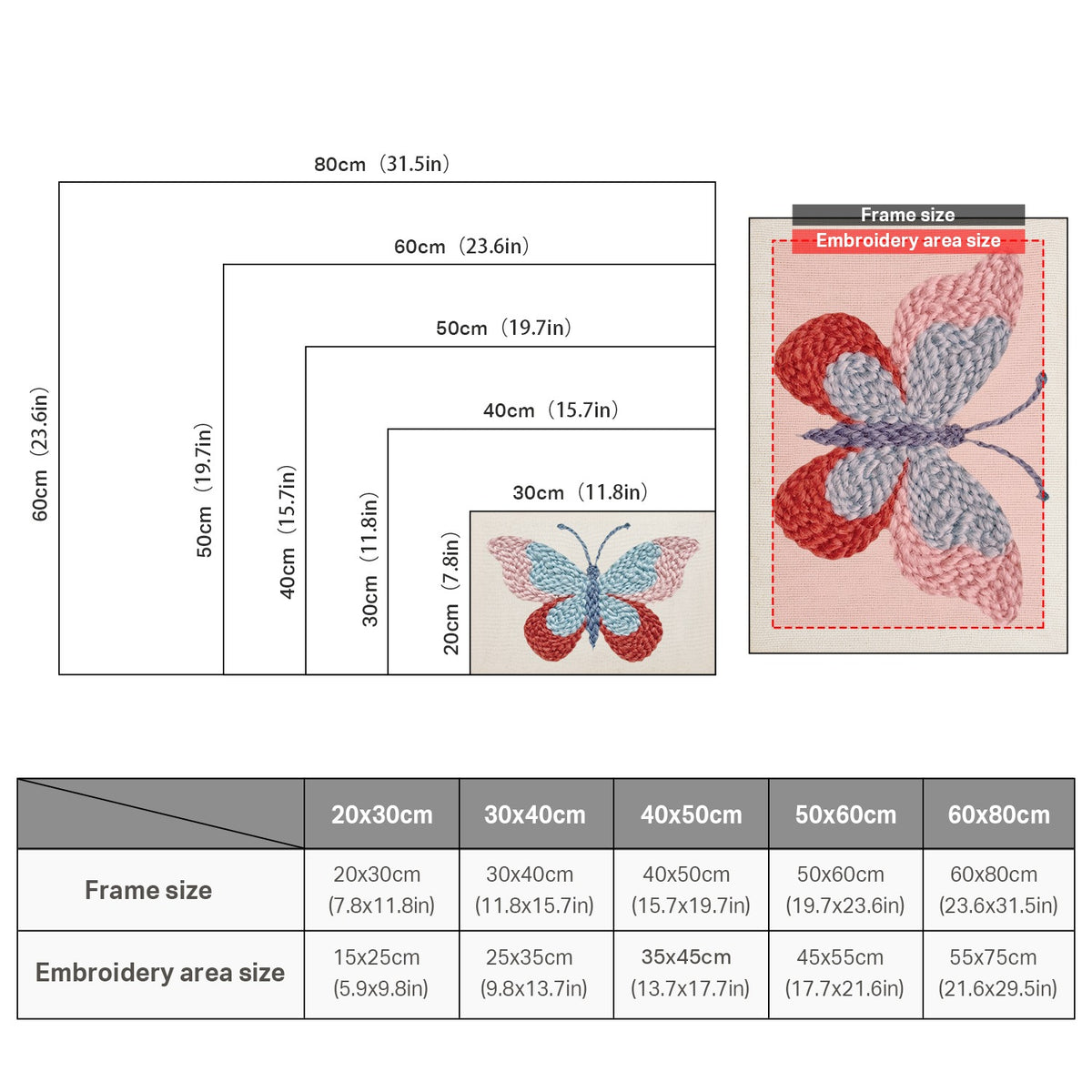 Size chart for punch needle kits from 20 x 30 cm to 60 x 80 cm