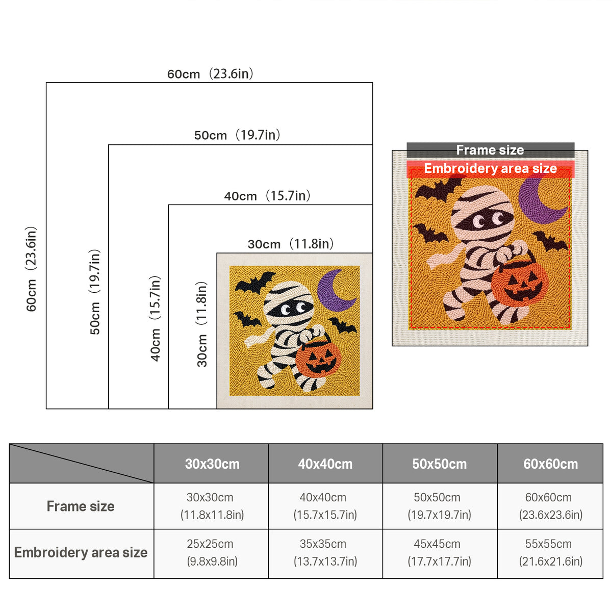 Size chart for square punch needle kits from 30 x 30 cm to 60 x 60 cm