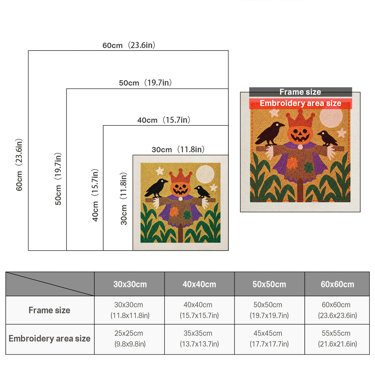 Size chart for square punch needle kits from 30 x 30 cm to 60 x 60 cm
