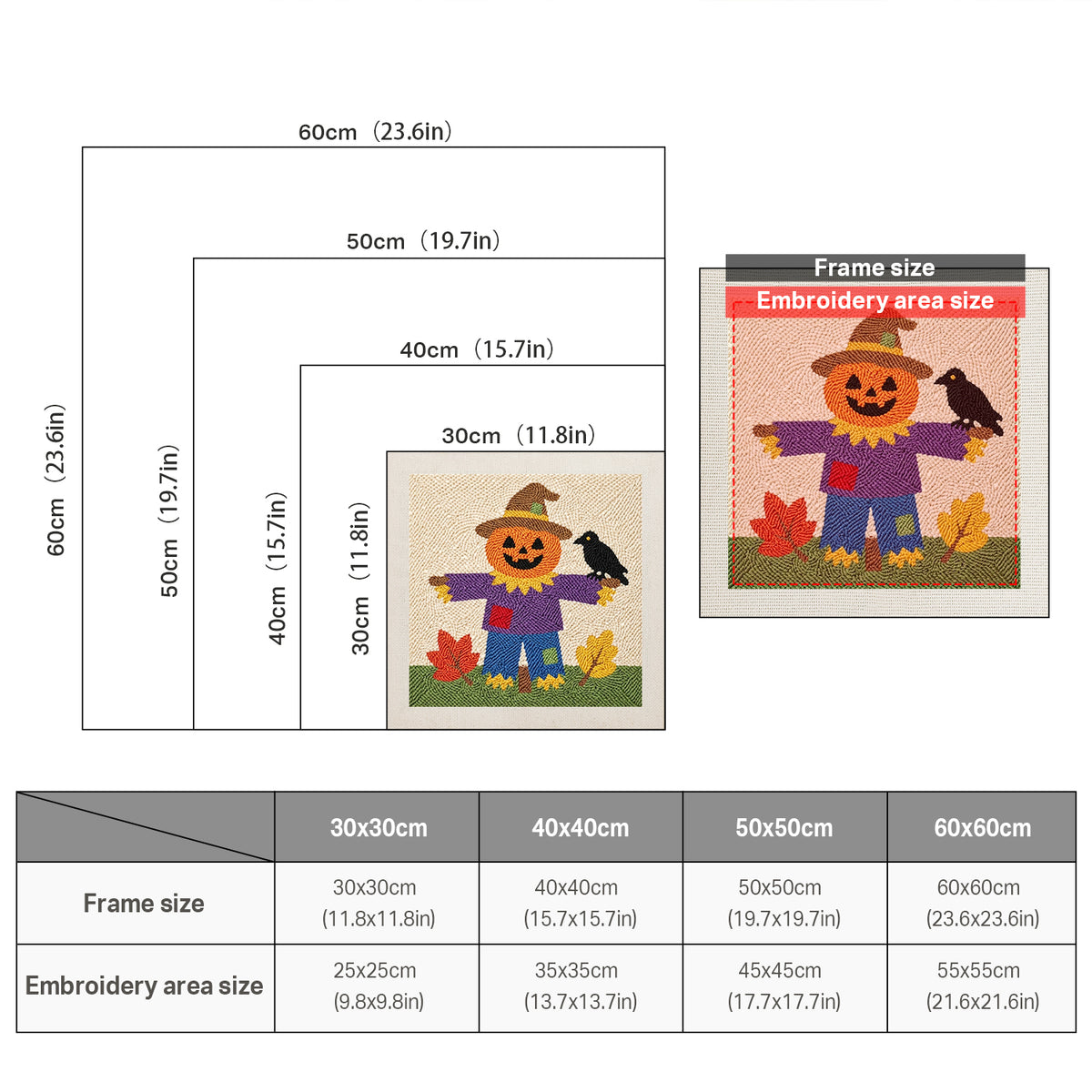 Size chart for square punch needle kits from 30 x 30 cm to 60 x 60 cm