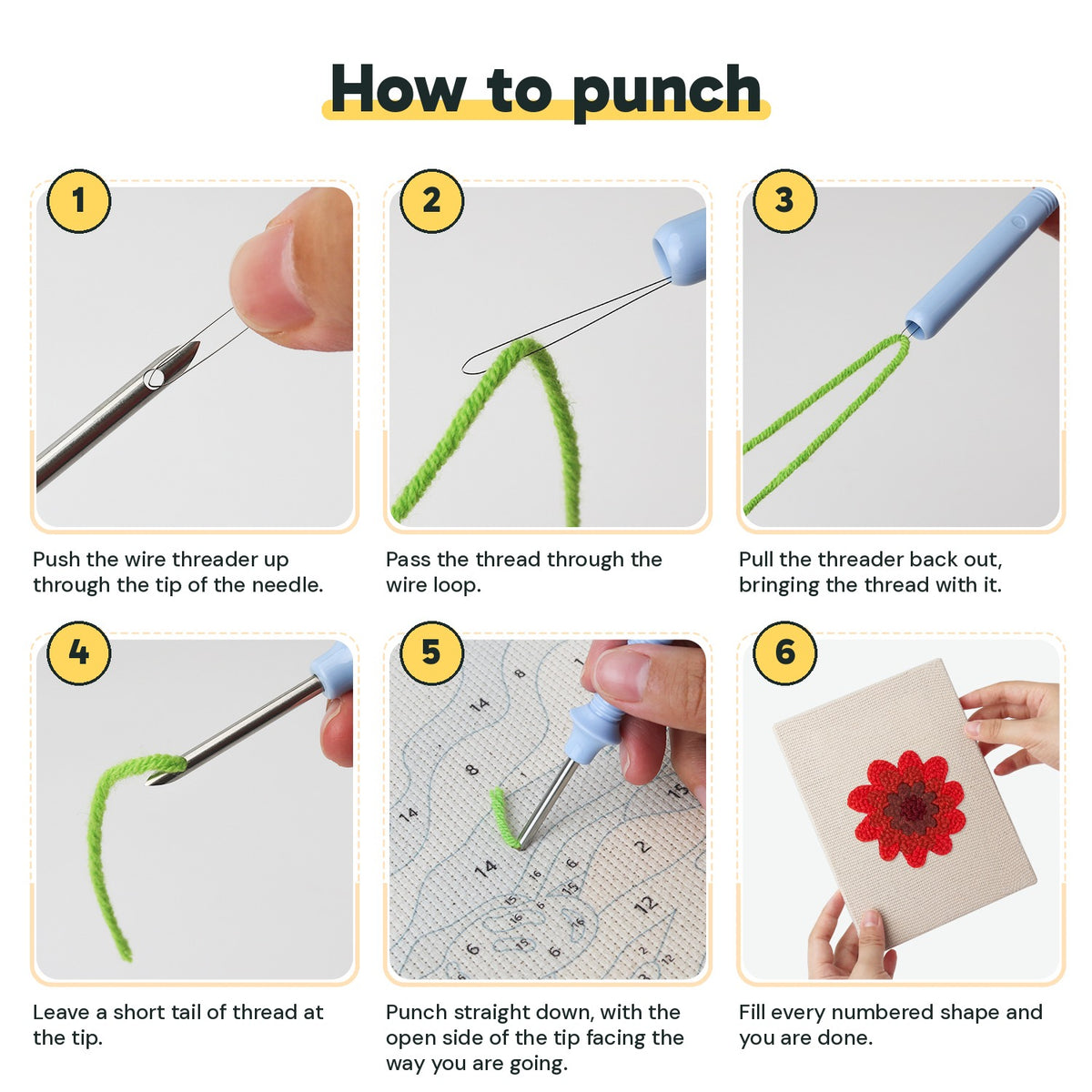 Six steps showing how to thread and use the punch needle