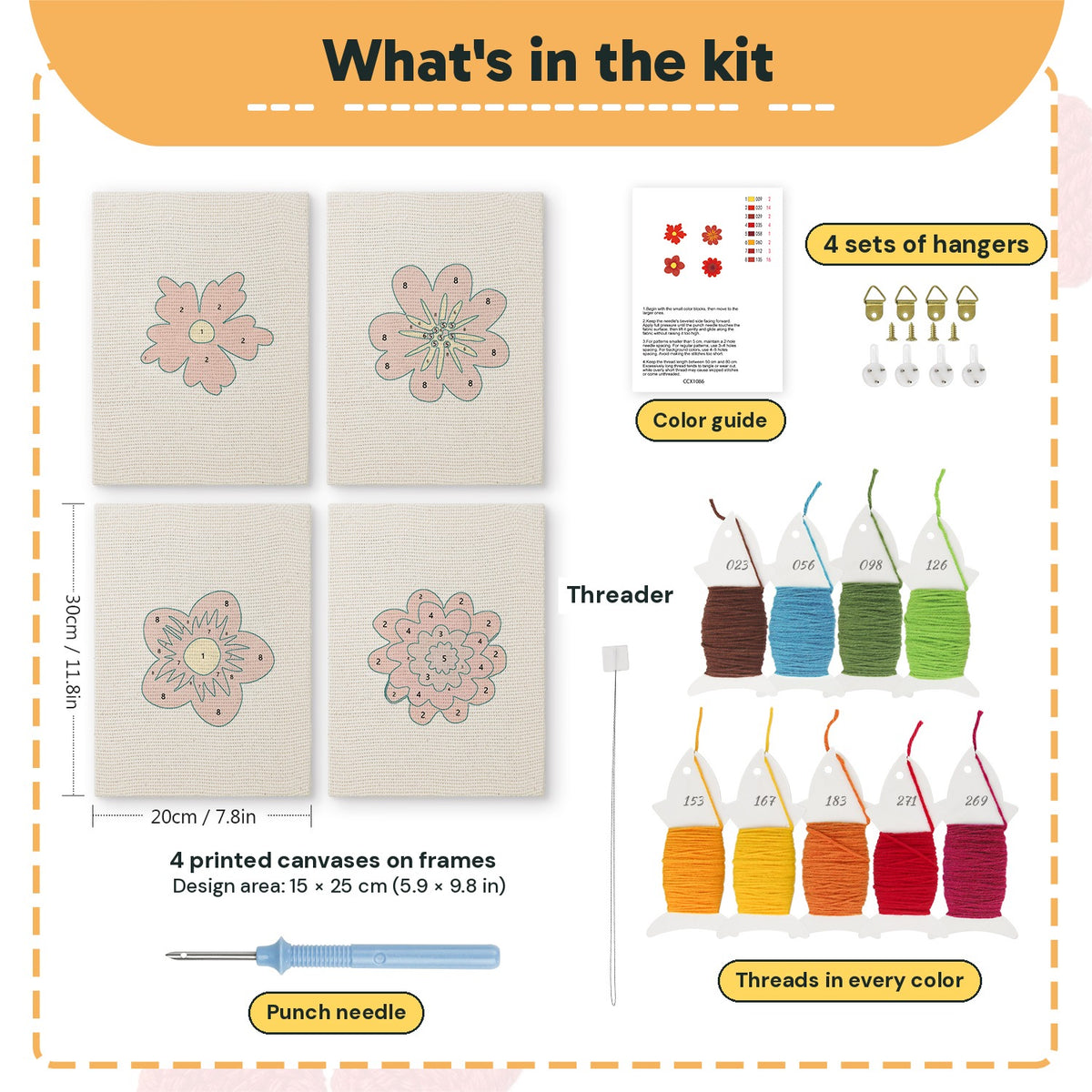 What is in the Scarlet Flower Heads set, 8 × 12 in (20 × 30 cm) each: 4 printed canvases, punch needle, threader, threads, color guide and 4 sets of hangers