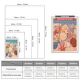Size chart for punch needle kits from 20 x 30 cm to 60 x 80 cm