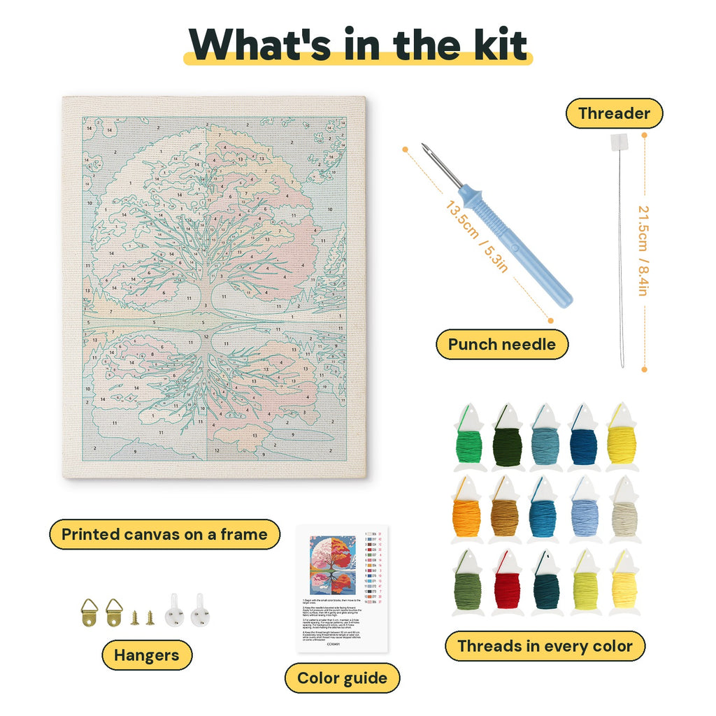 What is in the Seasons Tree Mirror kit: printed canvas, punch needle, threader, threads, color guide and hangers