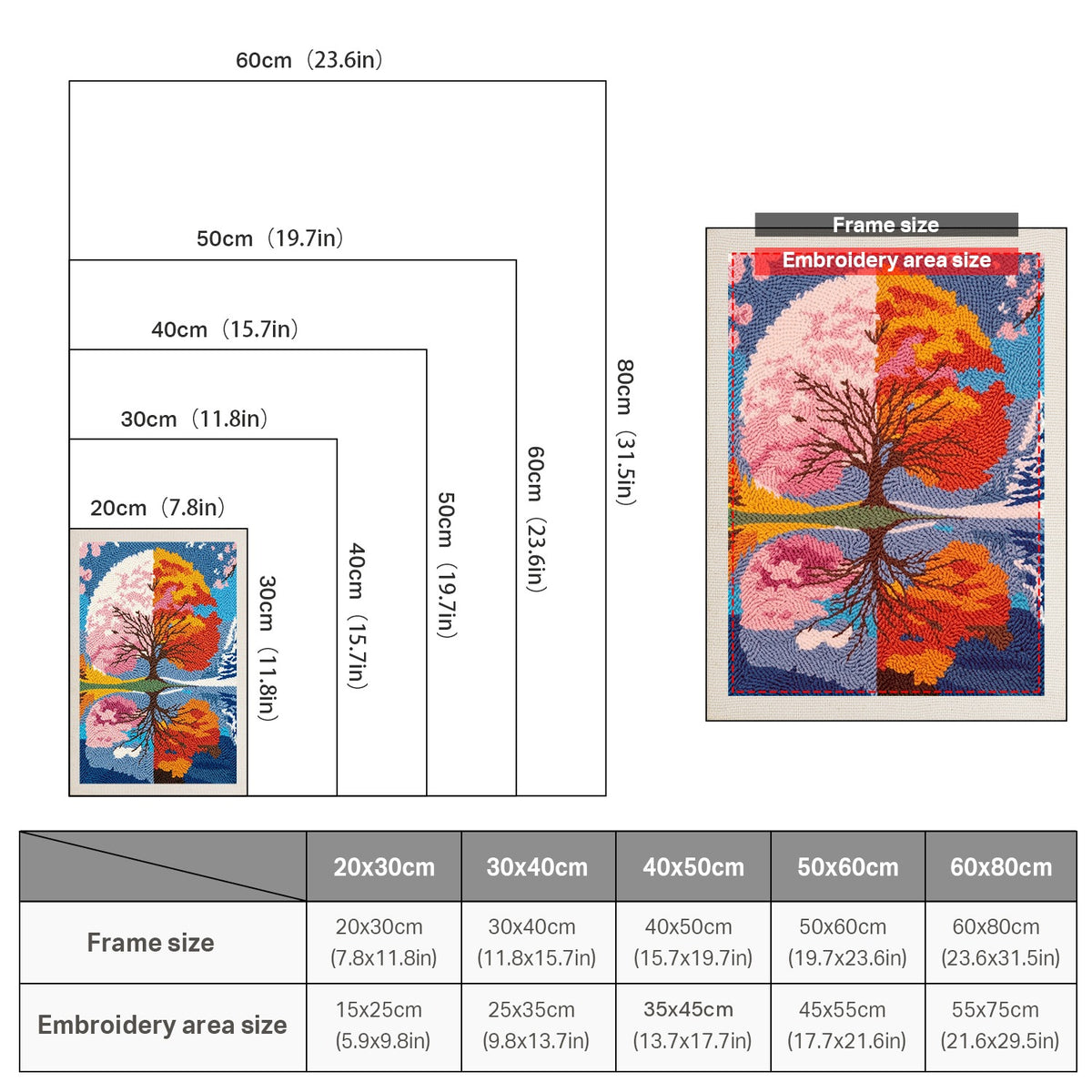 Size chart for punch needle kits from 20 x 30 cm to 60 x 80 cm