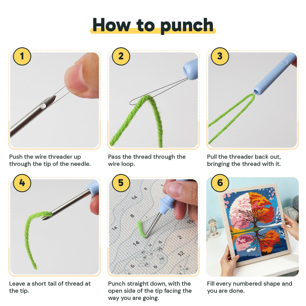 Six steps showing how to thread and use the punch needle