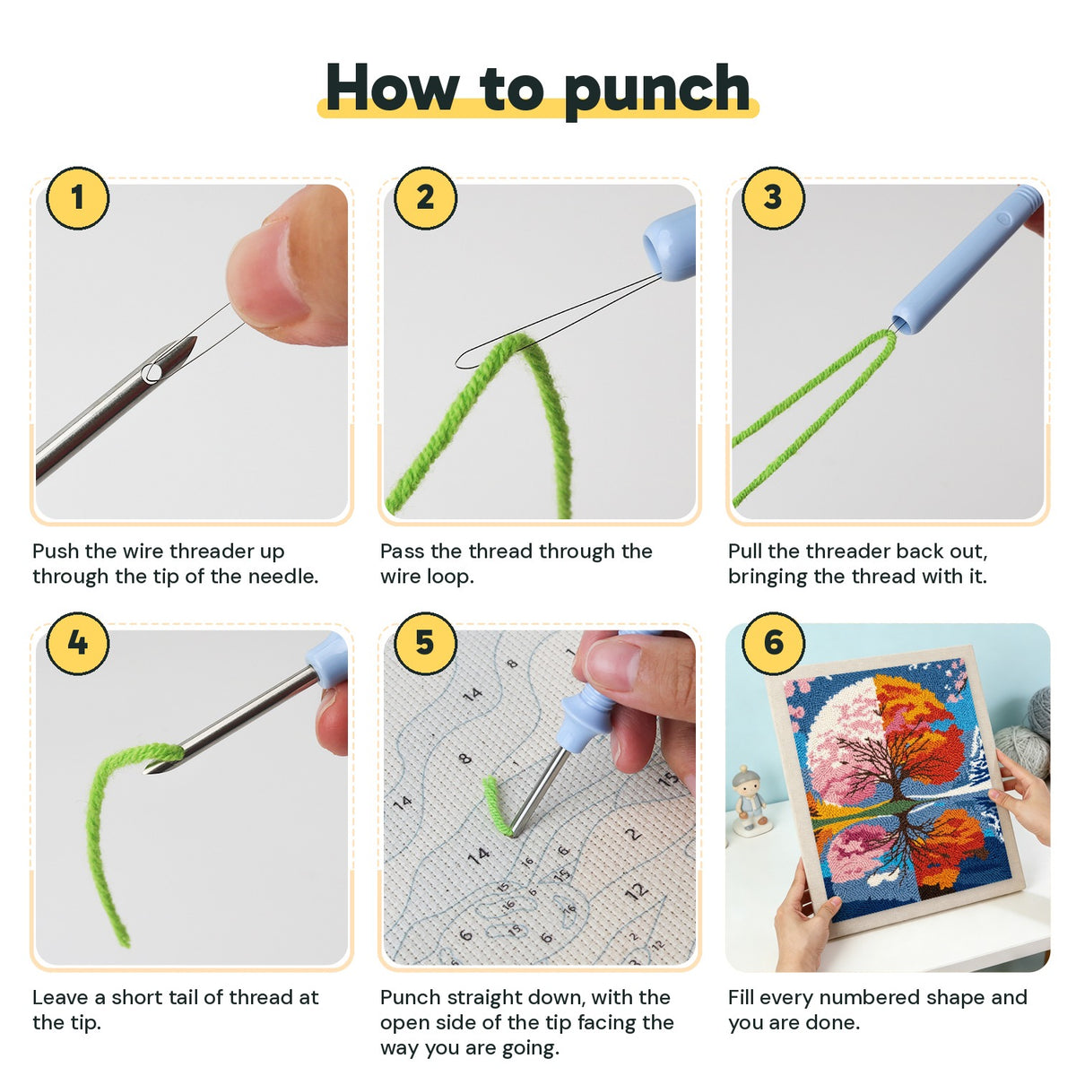 Six steps showing how to thread and use the punch needle