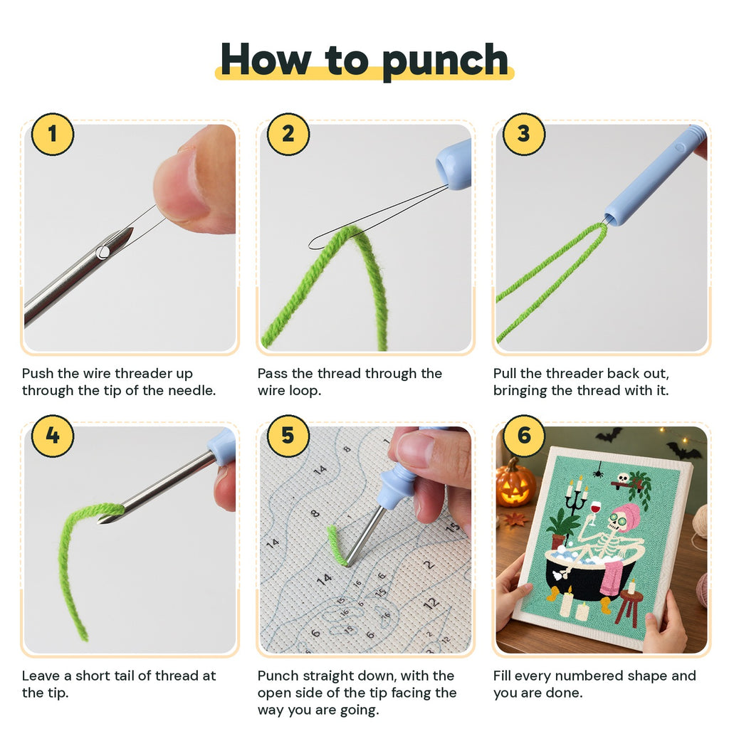 Six steps showing how to thread and use the punch needle
