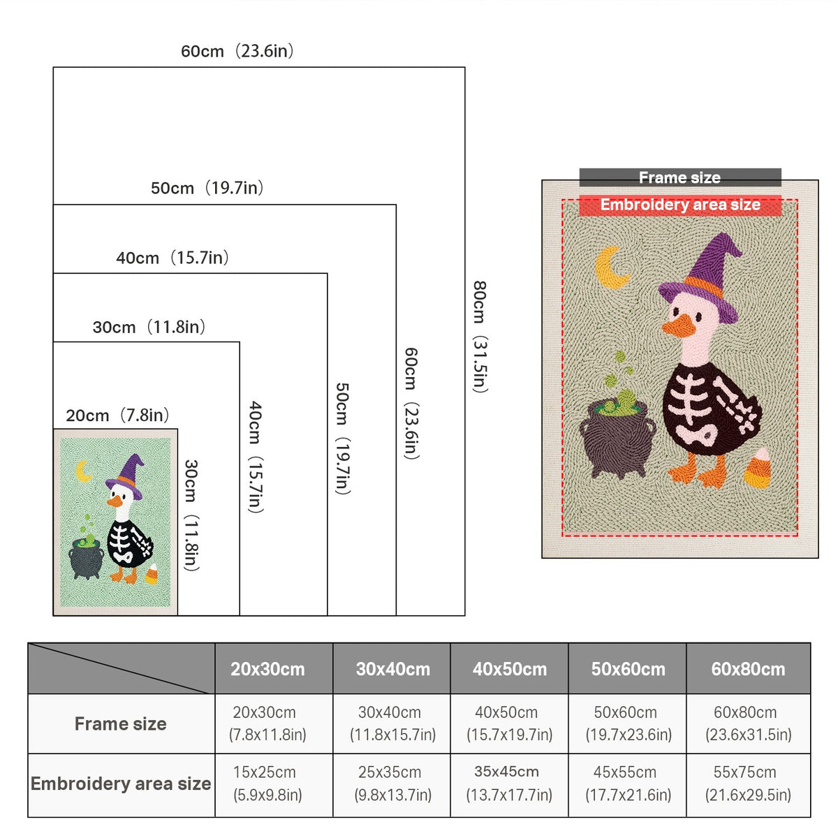Size chart for punch needle kits from 20 x 30 cm to 60 x 80 cm