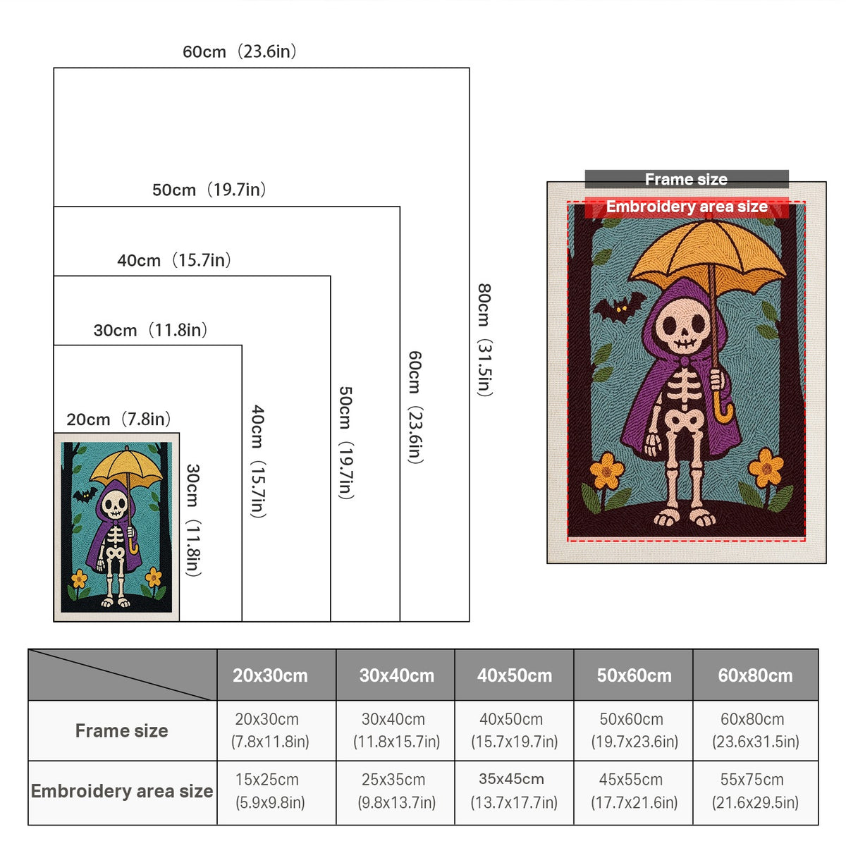 Size chart for punch needle kits from 20 x 30 cm to 60 x 80 cm