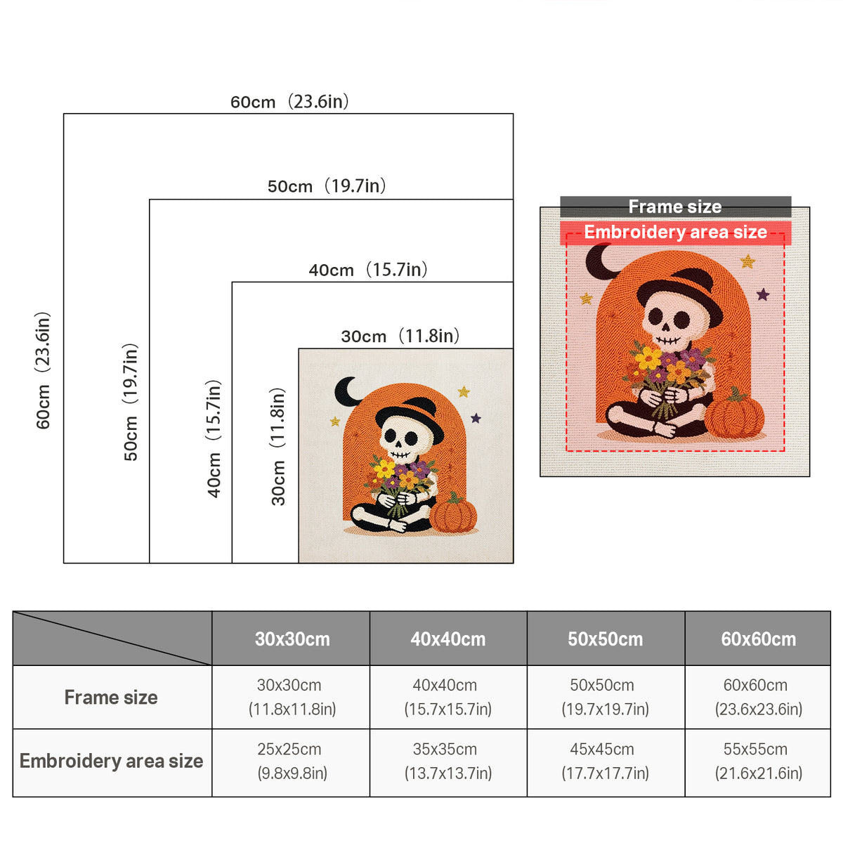Size chart for square punch needle kits from 30 x 30 cm to 60 x 60 cm